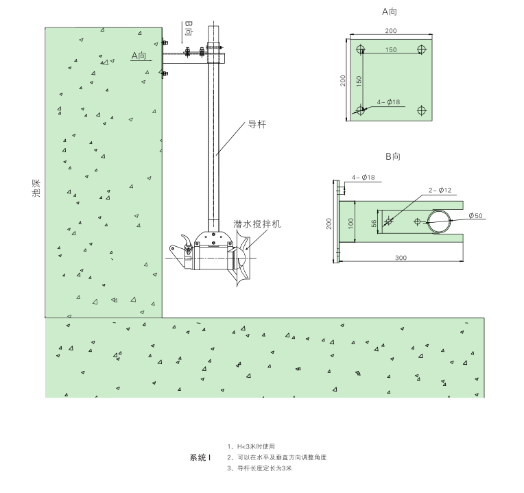 潛水?dāng)嚢铏C(jī) QJB1.5/6-260/3-980C